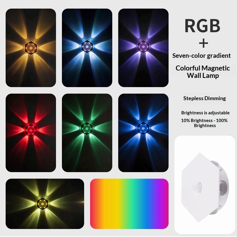 Hexagonal motion-sensor wall lamp packaging